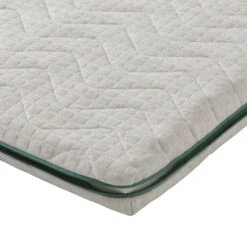 Surmatelas Naturel Latex Naturel Aube - SOMEO 11 Surmatelas Naturel Latex Naturel Aube - SOMEO -Magasin De Literie aube surmatelas zoom zip ouvert fond blanc 408