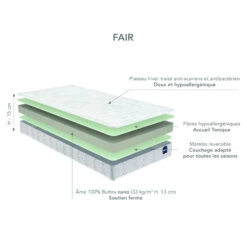 Matelas Enfant Bultex Nano Fair 11 Matelas Enfant Bultex Nano Fair -Magasin De Literie b fair schema