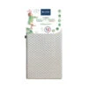 Candide Matelas Bébé Déhoussable EVOLUTIF FRESH 2 Candide Matelas Bébé Déhoussable EVOLUTIF FRESH -Magasin De Literie evofresh fond blanc 3