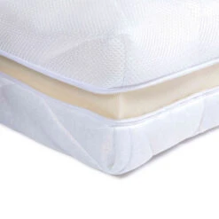 Matelas Bébé Déhoussable Et Respirant Faces été / Hiver 11 Matelas Bébé Déhoussable Et Respirant Faces été / Hiver -Magasin De Literie matelas b b d houssable et respirant faces t hiver zoom fermeture