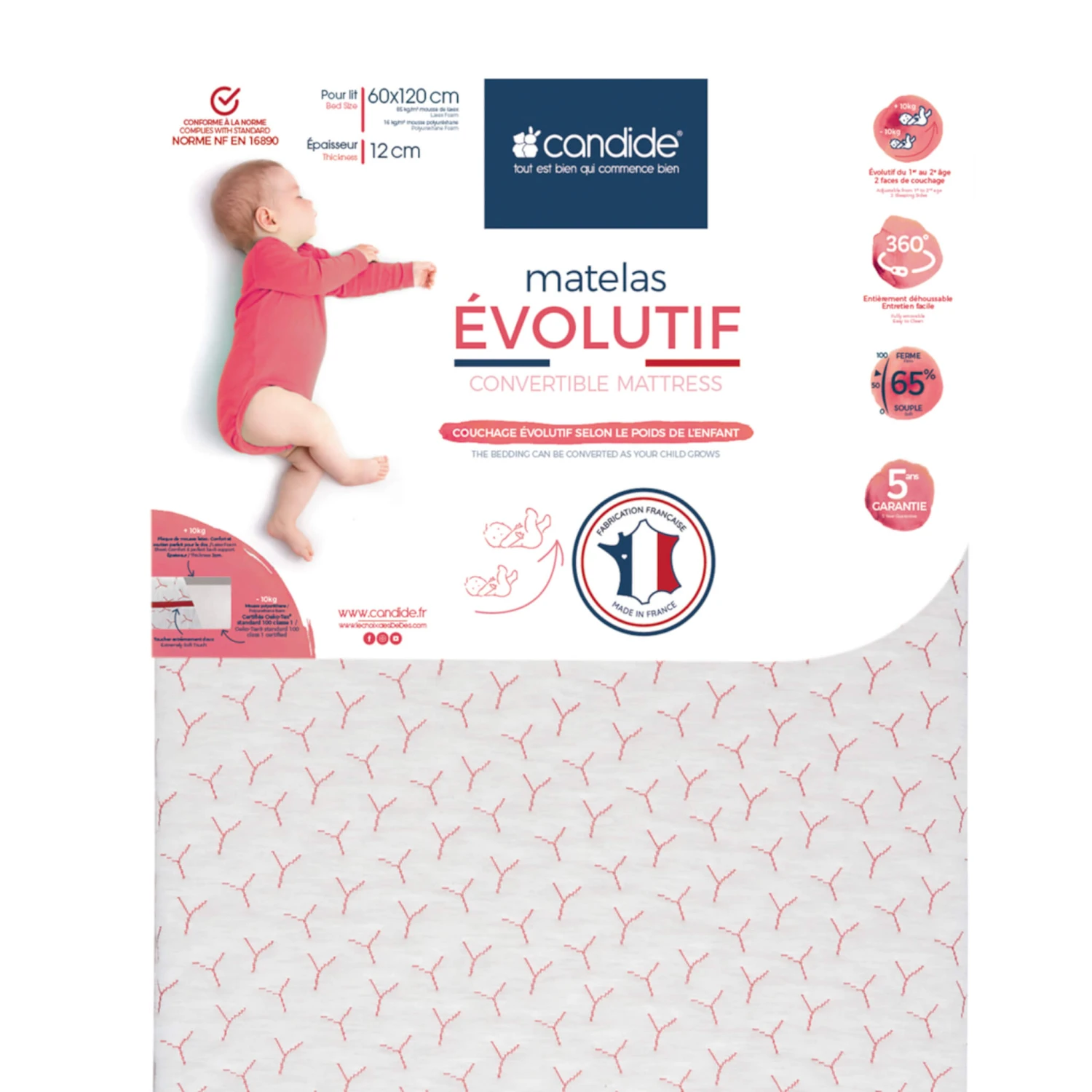 Candide Matelas Bébé Déhoussable EVOLUTIF 5 Candide Matelas Bébé Déhoussable EVOLUTIF – Image 3