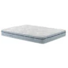 Matelas Mémoire De Forme Songe 500 - SOMEO 1 Matelas Mémoire De Forme Songe 500 - SOMEO -Magasin De Literie songe 500 3 4 droit fond blanc 355
